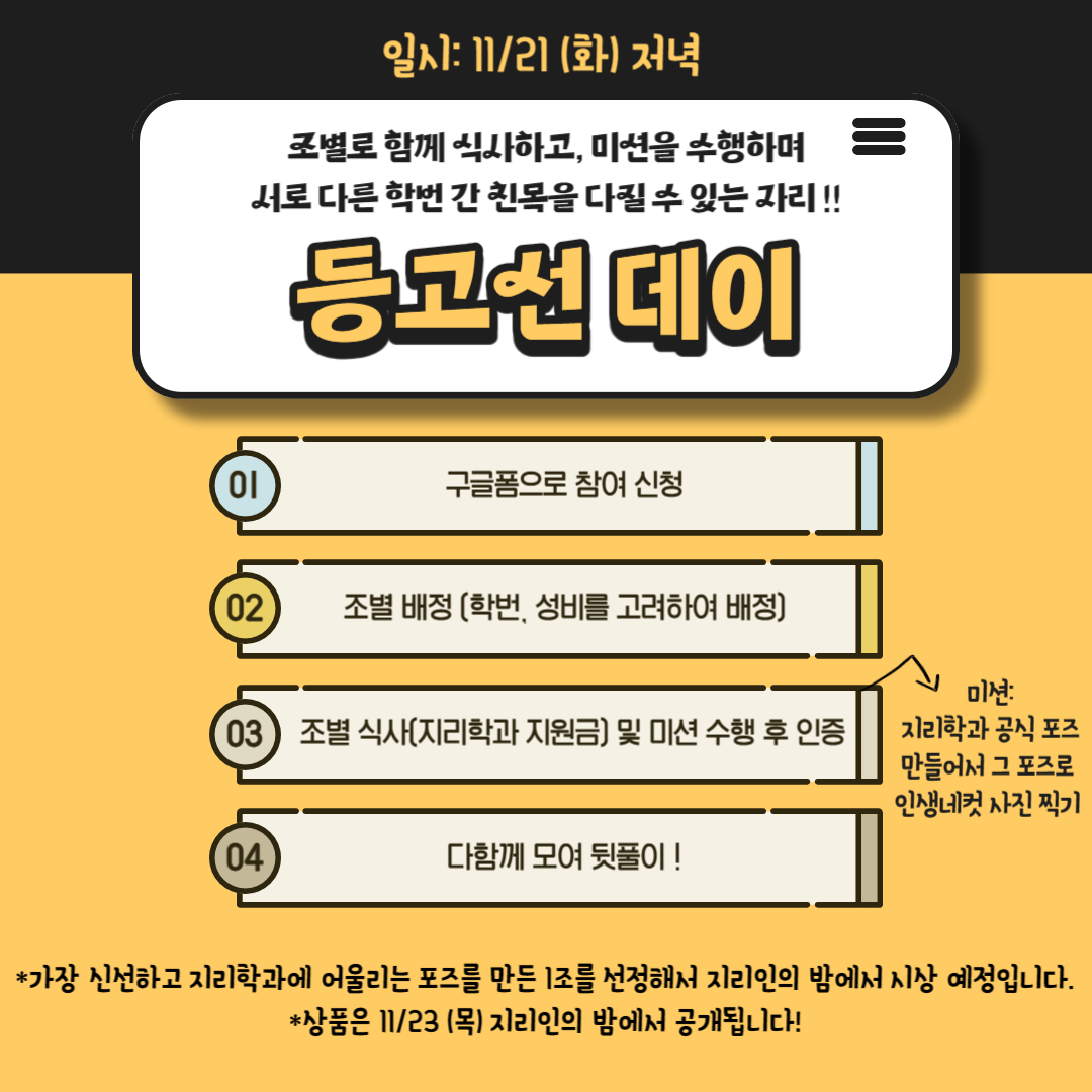 서울대학교 사회과학대학 지리학과